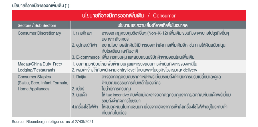 vietnam-s-financial-markets-to-power-on-Fig1