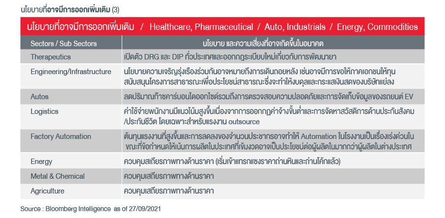 vietnam-s-financial-markets-to-power-on-Fig1