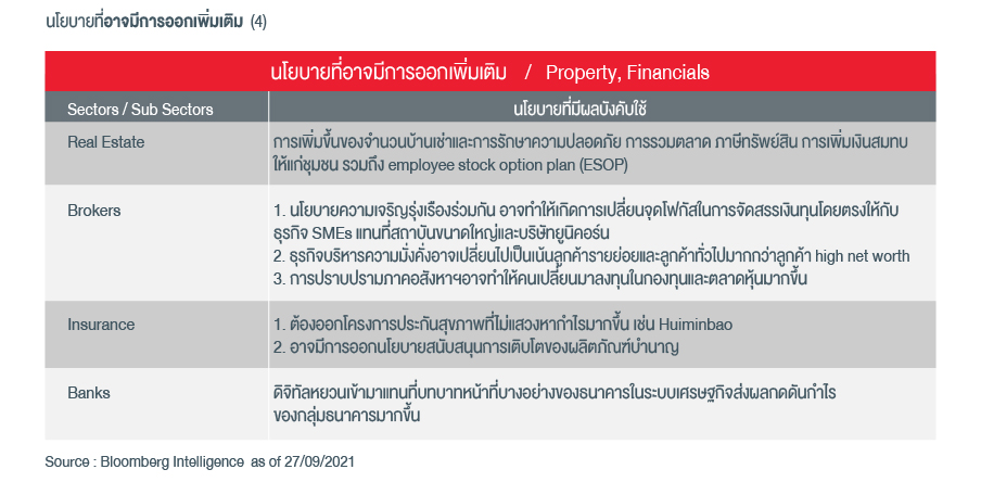 vietnam-s-financial-markets-to-power-on-Fig1