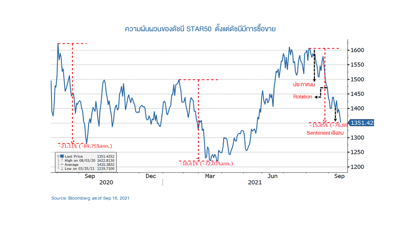 CHINASTAR50-01