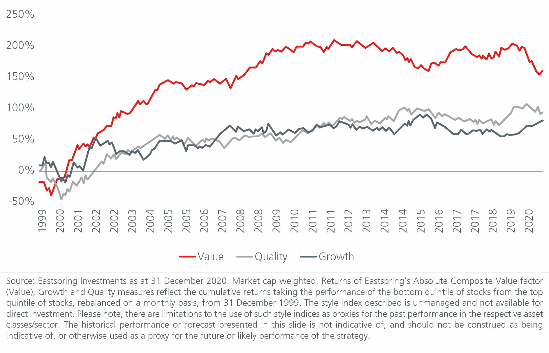 why-you-need-an-emerging-fig1