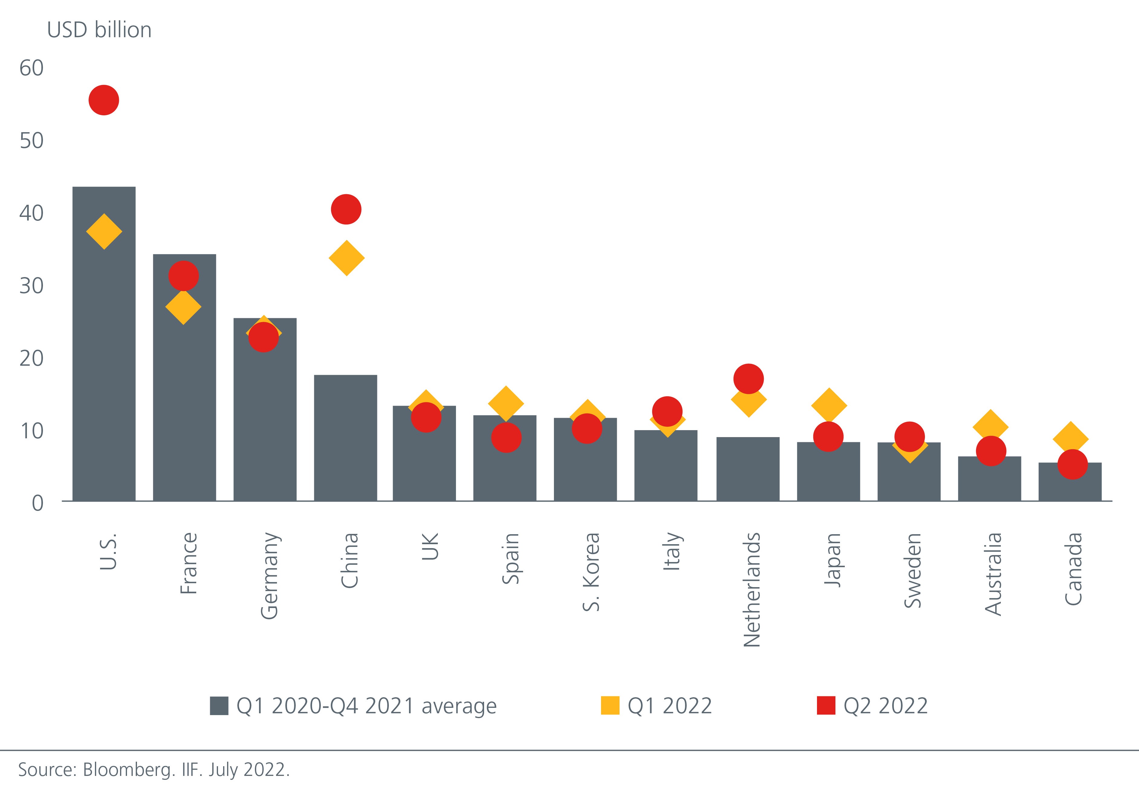 asias-expanding-sustainable-bond-universe-presents-growing-opportunities-fig-1