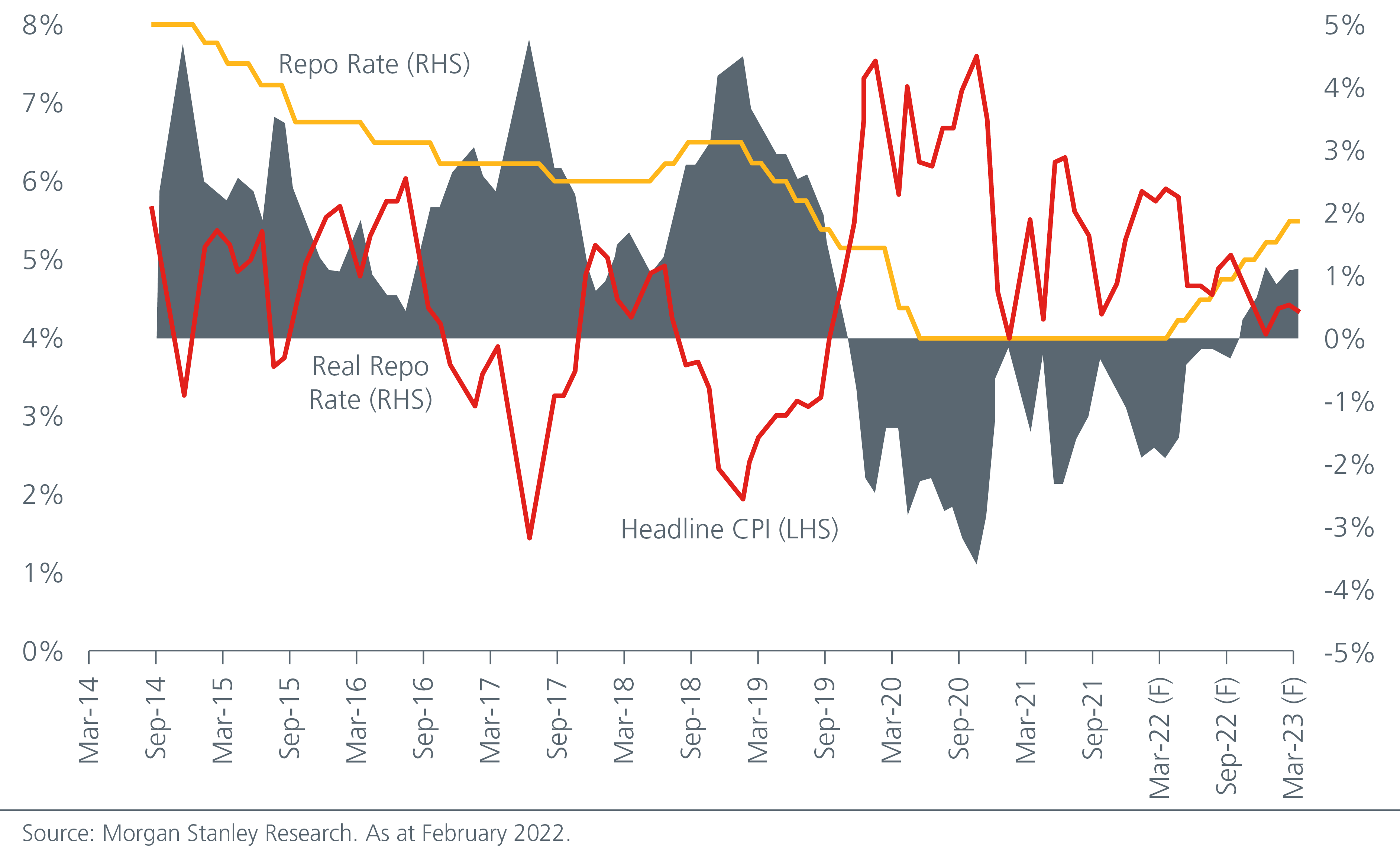 growth-investing-in-asia-riding-on-the-indian-recovery-fig-01