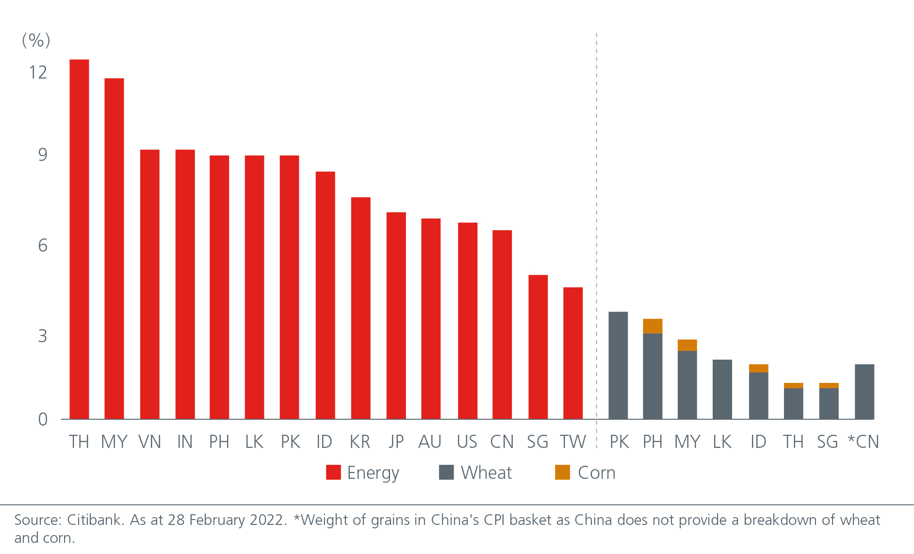 vietnam-s-digital-boom-to-lift-the-economy-Fig1