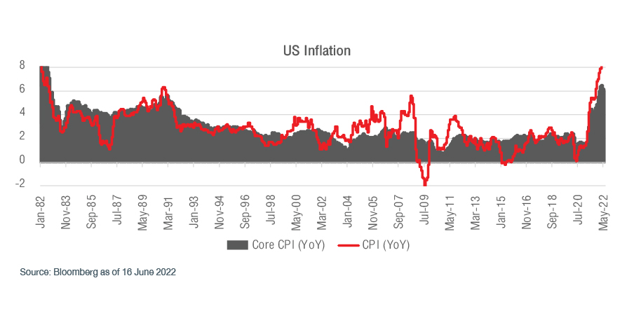 is-it-time-for-innovation-stocks-FIG-1