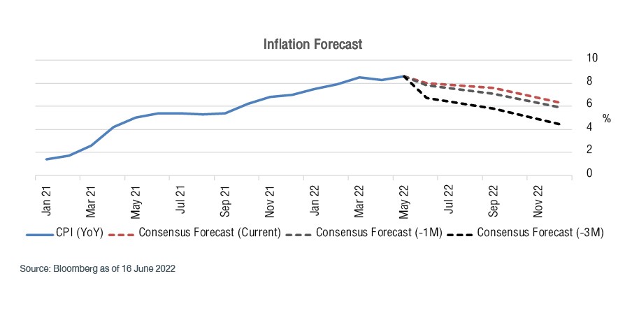 is-it-time-for-innovation-stocks-FIG-2