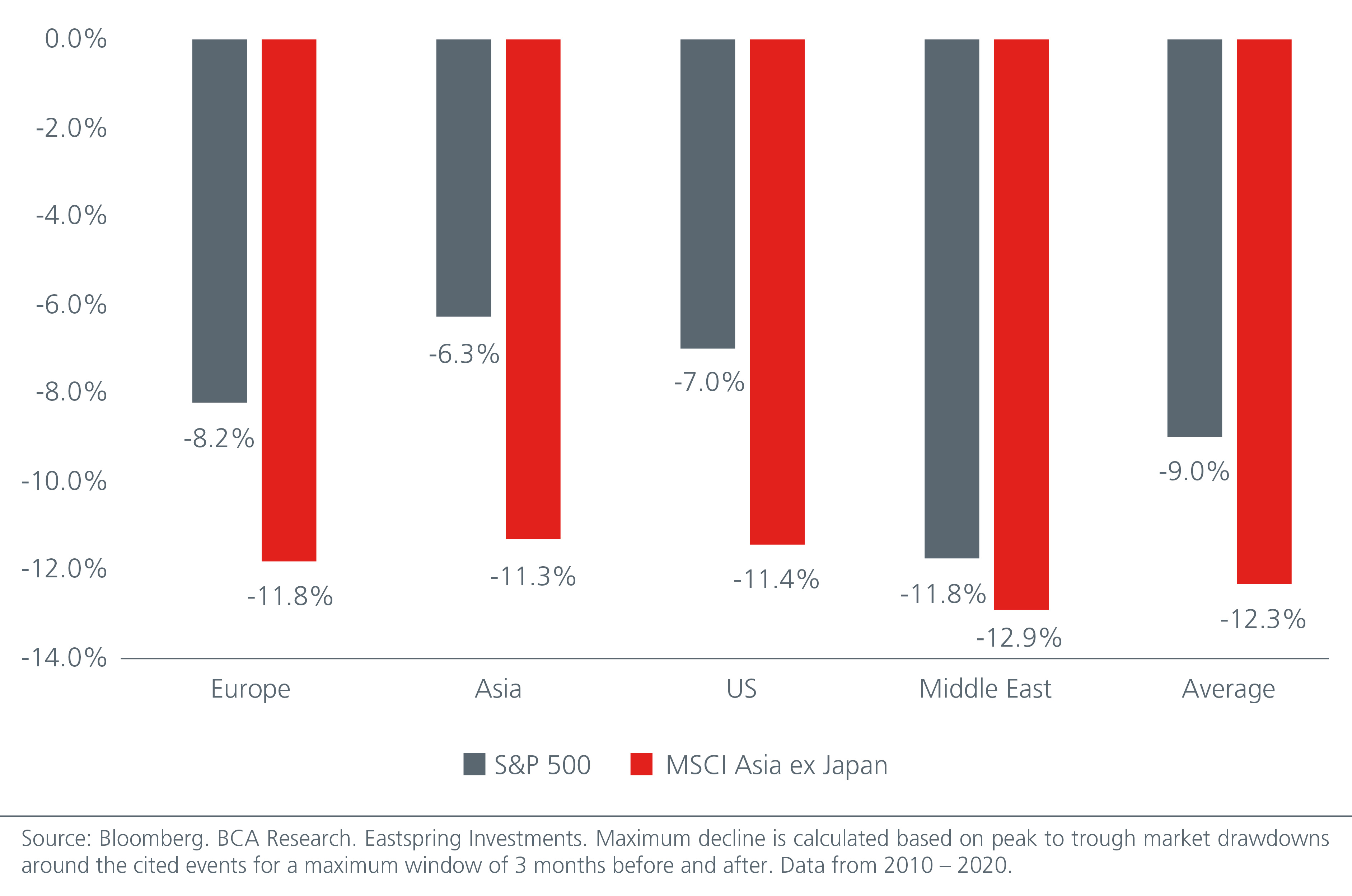 vietnam-s-digital-boom-to-lift-the-economy-Fig1