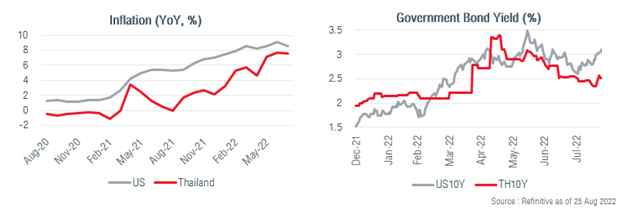 term-fund-another-alternative-to-investing-in-bonds-FIG-1
