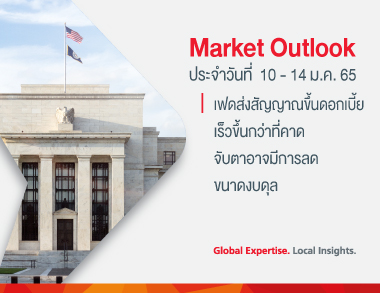 มุมมองการลงทุนรายสัปดาห์ ประจำวันที่ 10 - 14 ม.ค.65