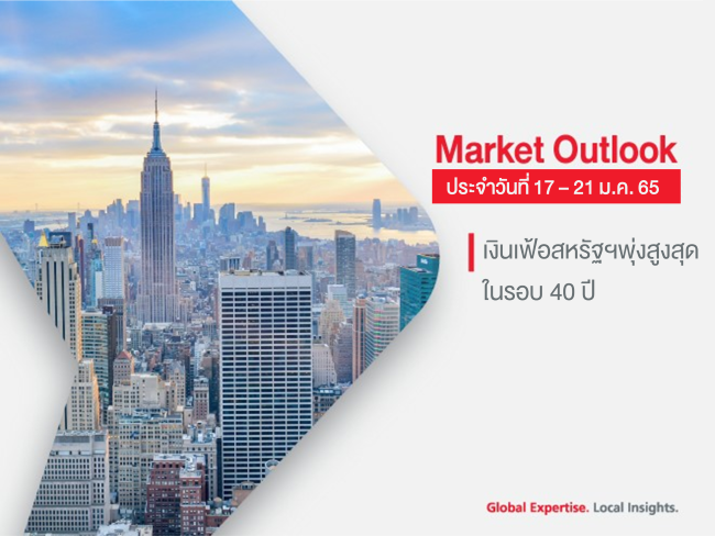 มุมมองการลงทุนรายสัปดาห์ ประจำวันที่ 17 - 21 ม.ค.65