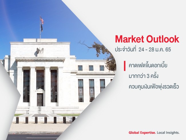 มุมมองการลงทุนรายสัปดาห์ ประจำวันที่ 24 - 28 ม.ค.65