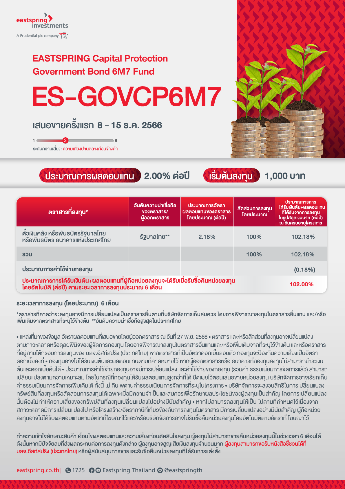 ES-GOVCP6M7_TH_07